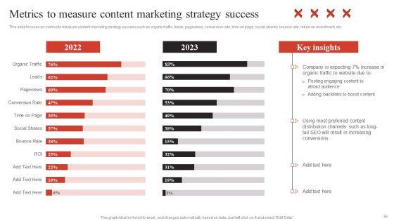 Developing_Content_Marketing_Techniques_To_Reach_New_Customers_Ppt_PowerPoint_Presentation_Complete_Deck_With_Slides_Slide_36.jpg