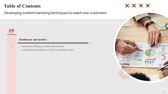 Developing_Content_Marketing_Techniques_To_Reach_New_Customers_Ppt_PowerPoint_Presentation_Complete_Deck_With_Slides_Slide_37.jpg