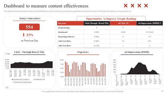 Developing_Content_Marketing_Techniques_To_Reach_New_Customers_Ppt_PowerPoint_Presentation_Complete_Deck_With_Slides_Slide_38.jpg