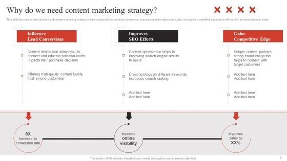 Developing_Content_Marketing_Techniques_To_Reach_New_Customers_Ppt_PowerPoint_Presentation_Complete_Deck_With_Slides_Slide_9.jpg