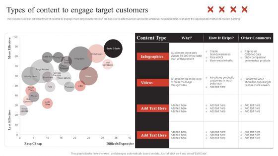 Developing_Content_Marketing_Types_Of_Content_To_Engage_Target_Customers_Inspiration_PDF_Slide_1.jpg