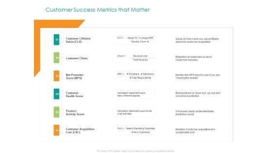 Developing_Customer_Service_Strategy_Customer_Success_Metrics_That_Matter_Structure_PDF_Slide_1.jpg