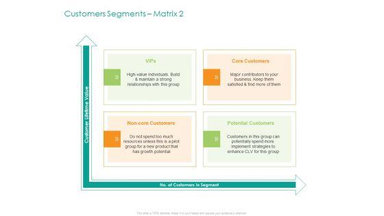 Developing Customer Service Strategy Customers Segments Matrix Potential Structure PDF Developing Customer Service Strategy Customers Segments Matrix Potential Structure PDF