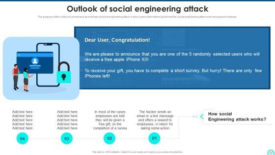 Developing_Cyber_Security_Threat_Awareness_Staff_Training_Program_Ppt_PowerPoint_Presentation_Complete_Deck_With_Slides_Slide_22.jpg