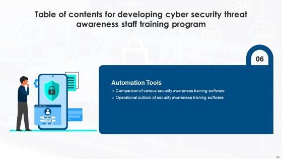 Developing_Cyber_Security_Threat_Awareness_Staff_Training_Program_Ppt_PowerPoint_Presentation_Complete_Deck_With_Slides_Slide_28.jpg