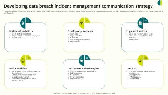 Developing_Data_Breach_Incident_Management_Communication_Strategy_Information_PDF_Slide_1.jpg