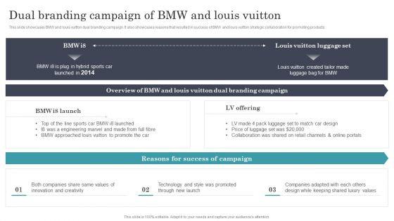 Developing_Dual_Branding_Campaign_For_Brand_Marketing_Dual_Branding_Campaign_Of_Bmw_And_Louis_Vuitton_Rules_PDF_Slide_1.jpg