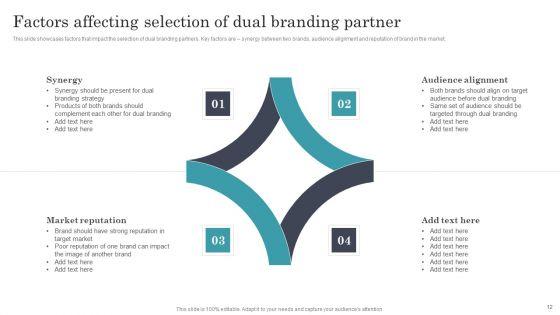 Developing_Dual_Branding_Campaign_For_Brand_Marketing_Ppt_PowerPoint_Presentation_Complete_With_Slides_Slide_12.jpg