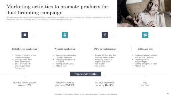 Developing_Dual_Branding_Campaign_For_Brand_Marketing_Ppt_PowerPoint_Presentation_Complete_With_Slides_Slide_17.jpg
