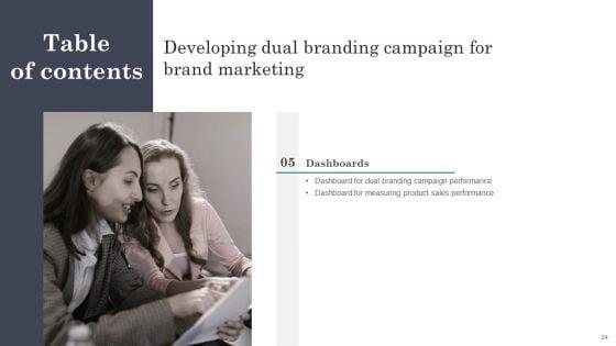 Developing_Dual_Branding_Campaign_For_Brand_Marketing_Ppt_PowerPoint_Presentation_Complete_With_Slides_Slide_24.jpg
