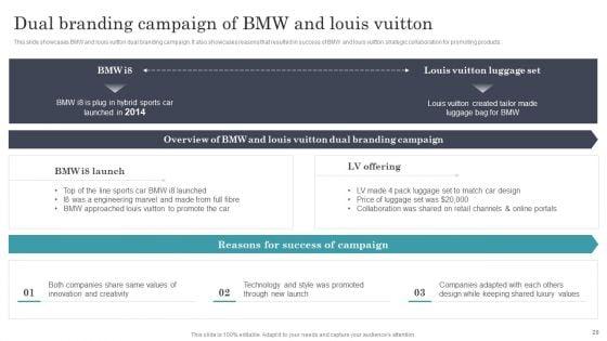 Developing_Dual_Branding_Campaign_For_Brand_Marketing_Ppt_PowerPoint_Presentation_Complete_With_Slides_Slide_29.jpg