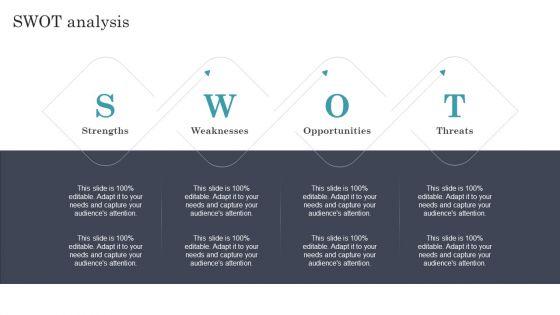 Developing_Dual_Branding_Campaign_For_Brand_Marketing_SWOT_Analysis_Themes_PDF_Slide_1.jpg
