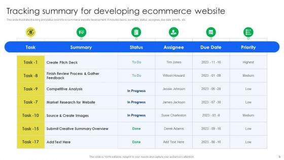 Developing_E_Commerce_Website_Ppt_PowerPoint_Presentation_Complete_Deck_With_Slides_Slide_8.jpg