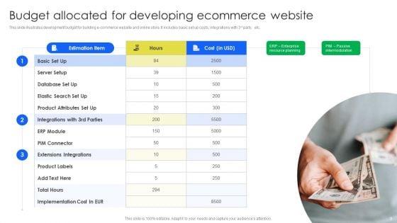 Developing_E_Commerce_Website_Ppt_PowerPoint_Presentation_Complete_Deck_With_Slides_Slide_9.jpg