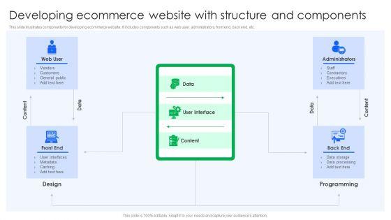 Developing_Ecommerce_Website_With_Structure_And_Components_Designs_PDF_Slide_1.jpg