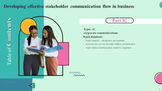 Developing_Effective_Stakeholder_Communication_Flow_In_Business_Ppt_PowerPoint_Presentation_Complete_Deck_With_Slides_Slide_10.jpg