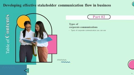 Developing_Effective_Stakeholder_Communication_Flow_In_Business_Ppt_PowerPoint_Presentation_Complete_Deck_With_Slides_Slide_8.jpg