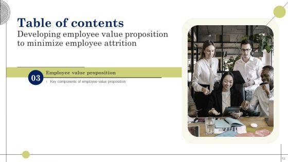 Developing_Employee_Value_Proposition_To_Minimize_Employee_Ppt_PowerPoint_Presentation_Complete_Deck_With_Slides_Slide_13.jpg