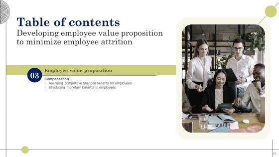 Developing_Employee_Value_Proposition_To_Minimize_Employee_Ppt_PowerPoint_Presentation_Complete_Deck_With_Slides_Slide_15.jpg