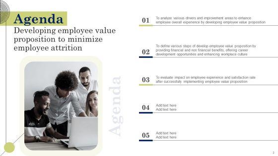 Developing_Employee_Value_Proposition_To_Minimize_Employee_Ppt_PowerPoint_Presentation_Complete_Deck_With_Slides_Slide_2.jpg