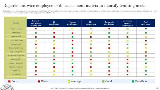 Developing_Employee_Value_Proposition_To_Minimize_Employee_Ppt_PowerPoint_Presentation_Complete_Deck_With_Slides_Slide_22.jpg