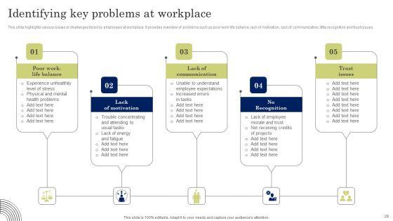 Developing_Employee_Value_Proposition_To_Minimize_Employee_Ppt_PowerPoint_Presentation_Complete_Deck_With_Slides_Slide_28.jpg
