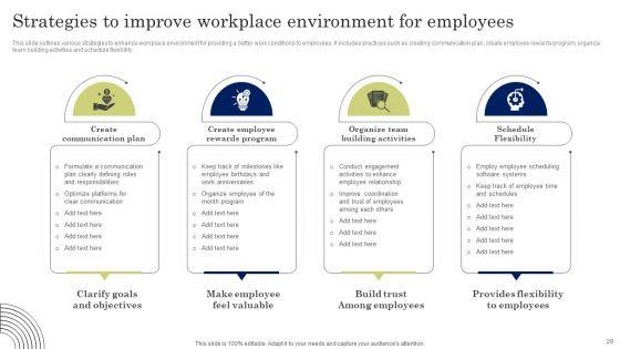Developing_Employee_Value_Proposition_To_Minimize_Employee_Ppt_PowerPoint_Presentation_Complete_Deck_With_Slides_Slide_29.jpg