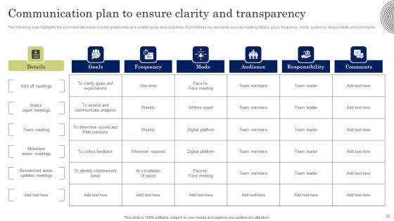 Developing_Employee_Value_Proposition_To_Minimize_Employee_Ppt_PowerPoint_Presentation_Complete_Deck_With_Slides_Slide_30.jpg