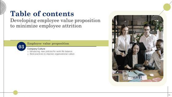 Developing_Employee_Value_Proposition_To_Minimize_Employee_Ppt_PowerPoint_Presentation_Complete_Deck_With_Slides_Slide_32.jpg