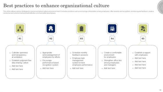 Developing_Employee_Value_Proposition_To_Minimize_Employee_Ppt_PowerPoint_Presentation_Complete_Deck_With_Slides_Slide_34.jpg