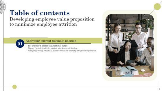 Developing_Employee_Value_Proposition_To_Minimize_Employee_Ppt_PowerPoint_Presentation_Complete_Deck_With_Slides_Slide_4.jpg