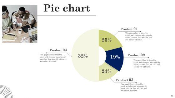 Developing_Employee_Value_Proposition_To_Minimize_Employee_Ppt_PowerPoint_Presentation_Complete_Deck_With_Slides_Slide_59.jpg
