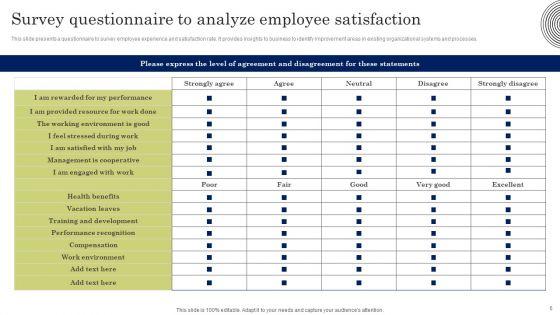 Developing_Employee_Value_Proposition_To_Minimize_Employee_Ppt_PowerPoint_Presentation_Complete_Deck_With_Slides_Slide_6.jpg