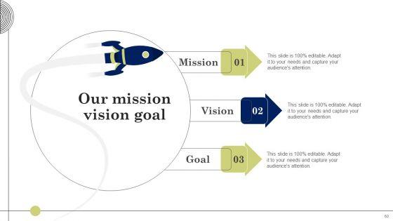 Developing_Employee_Value_Proposition_To_Minimize_Employee_Ppt_PowerPoint_Presentation_Complete_Deck_With_Slides_Slide_60.jpg