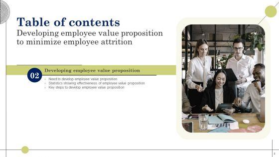 Developing_Employee_Value_Proposition_To_Minimize_Employee_Ppt_PowerPoint_Presentation_Complete_Deck_With_Slides_Slide_8.jpg