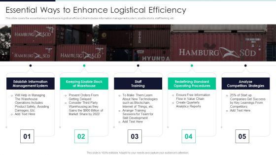 Developing_Excellence_In_Logistics_Operations_Essential_Ways_To_Enhance_Logistical_Efficiency_Diagrams_PDF_Slide_1.jpg