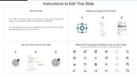 Developing_Excellence_In_Logistics_Operations_Flowchart_For_Controlling_And_Managing_Inventory_Guidelines_PDF_Slide_2.jpg