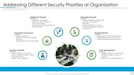 Developing_Firm_Security_Strategy_Plan_Addressing_Different_Security_Priorities_At_Organization_Background_PDF_Slide_1.jpg