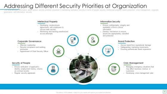 Developing_Firm_Security_Strategy_Plan_Ppt_PowerPoint_Presentation_Complete_Deck_With_Slides_Slide_12.jpg