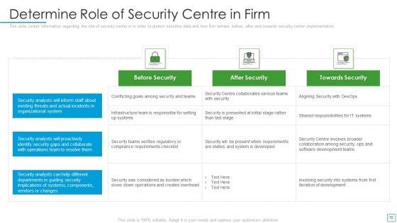 Developing_Firm_Security_Strategy_Plan_Ppt_PowerPoint_Presentation_Complete_Deck_With_Slides_Slide_15.jpg
