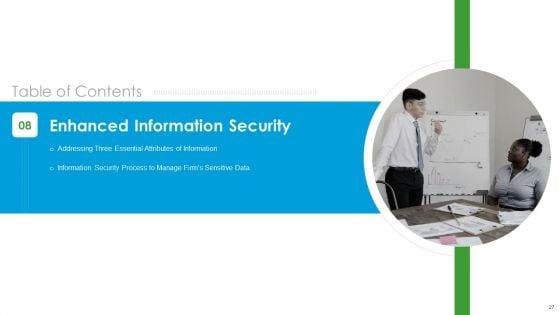 Developing_Firm_Security_Strategy_Plan_Ppt_PowerPoint_Presentation_Complete_Deck_With_Slides_Slide_27.jpg