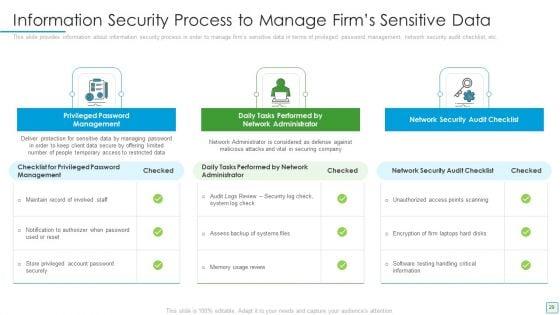 Developing_Firm_Security_Strategy_Plan_Ppt_PowerPoint_Presentation_Complete_Deck_With_Slides_Slide_29.jpg