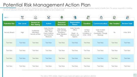 Developing_Firm_Security_Strategy_Plan_Ppt_PowerPoint_Presentation_Complete_Deck_With_Slides_Slide_53.jpg