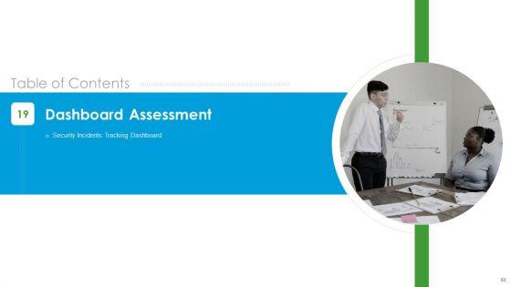 Developing_Firm_Security_Strategy_Plan_Ppt_PowerPoint_Presentation_Complete_Deck_With_Slides_Slide_63.jpg