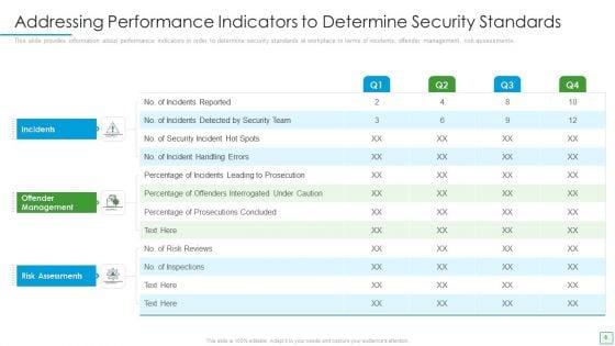 Developing_Firm_Security_Strategy_Plan_Ppt_PowerPoint_Presentation_Complete_Deck_With_Slides_Slide_6.jpg
