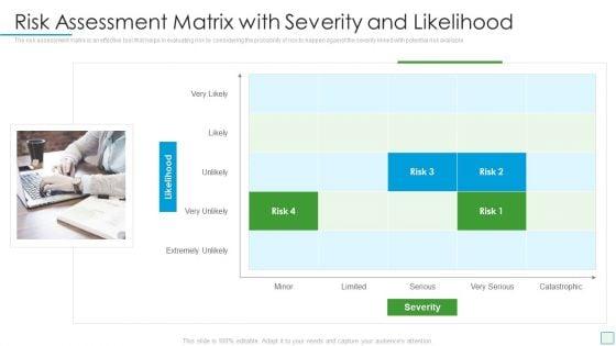 Developing_Firm_Security_Strategy_Plan_Risk_Assessment_Matrix_With_Severity_And_Likelihood_Portrait_PDF_Slide_1.jpg