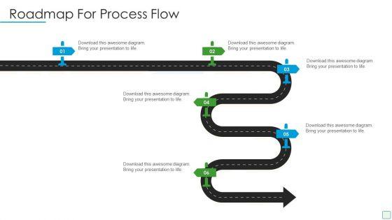 Developing_Firm_Security_Strategy_Plan_Roadmap_For_Process_Flow_Designs_PDF_Slide_1.jpg