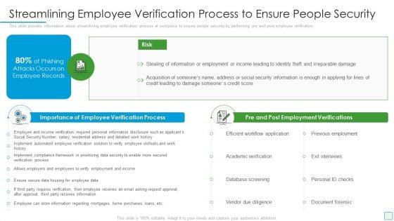 Developing_Firm_Security_Strategy_Plan_Streamlining_Employee_Verification_Process_To_Ensure_People_Security_Microsoft_PDF_Slide_1.jpg