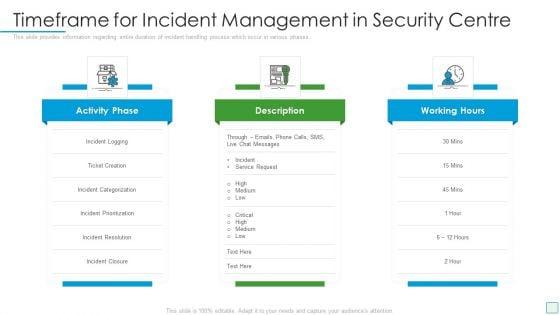 Developing_Firm_Security_Strategy_Plan_Timeframe_For_Incident_Management_In_Security_Centre_Download_PDF_Slide_1.jpg