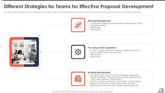 Developing_Fixed_Bid_Projects_Using_Agile_IT_Ppt_PowerPoint_Presentation_Complete_Deck_With_Slides_Slide_15.jpg